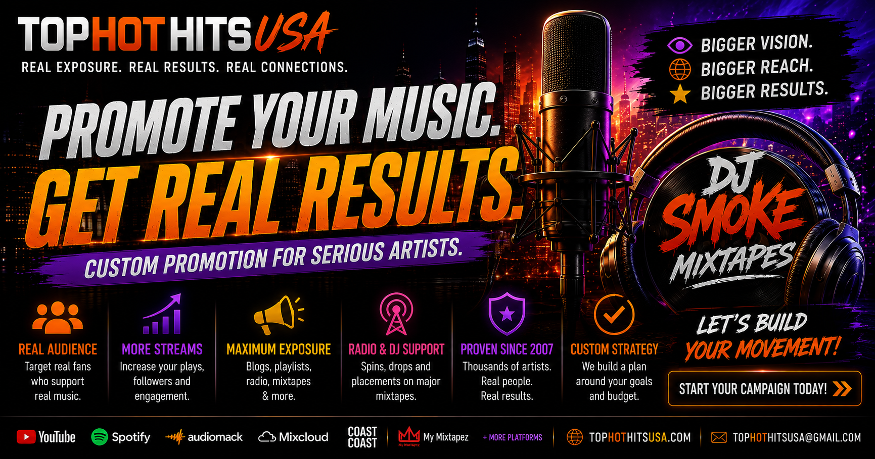 Top Hot Hits USA Artist Promotion Hub social share graphic
