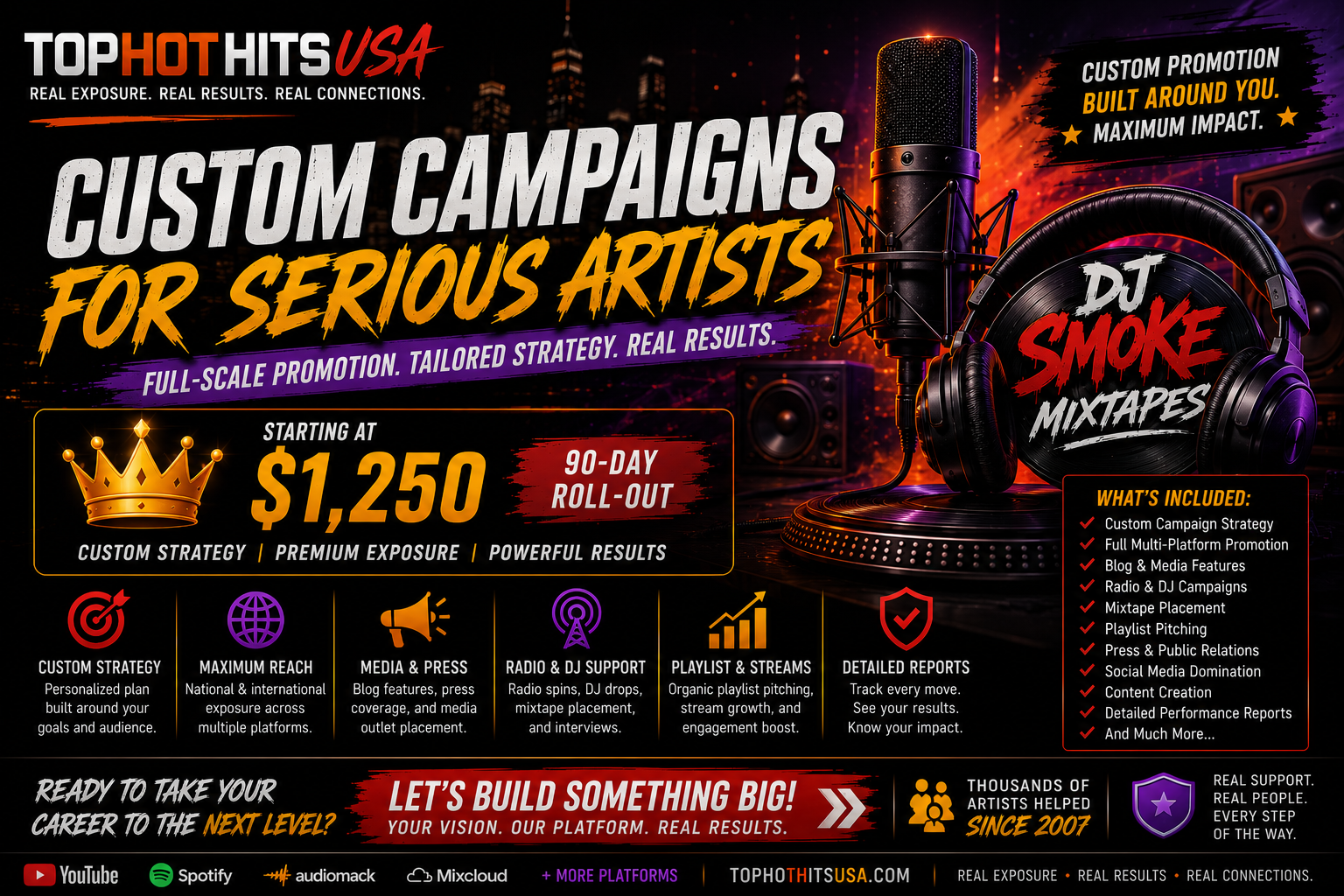 Custom artist campaigns built around artist goals and budget