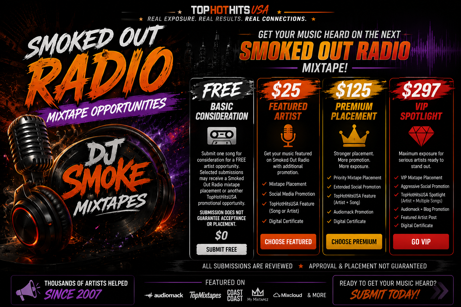 Smoked Out Radio mixtape opportunities for independent artists